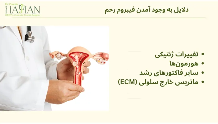 علت فیبروم رحم