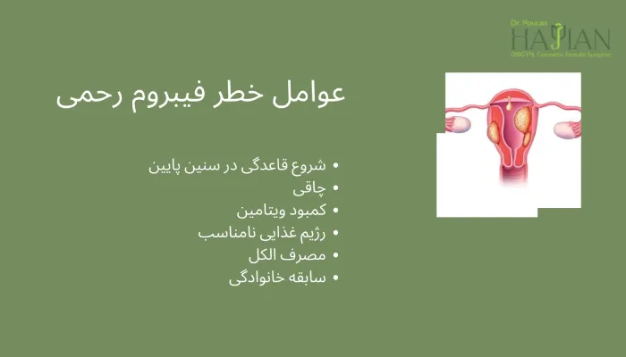 عوامل خطر فیبروم رحمی