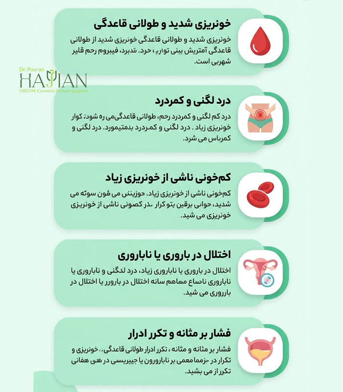 عوارض فیبروم رحم