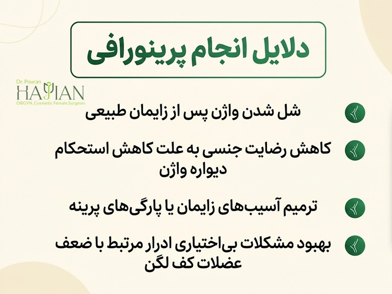 دلایل انجام پرینورافی